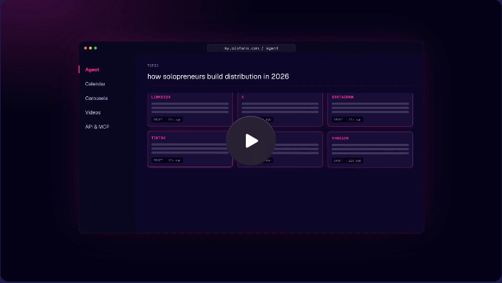 Purple product dashboard animation created with Hyperframes